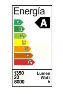 etiquetaenergia1